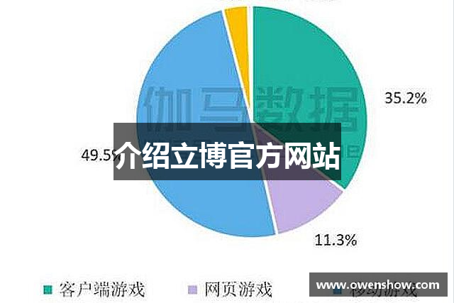 介绍立博官方网站